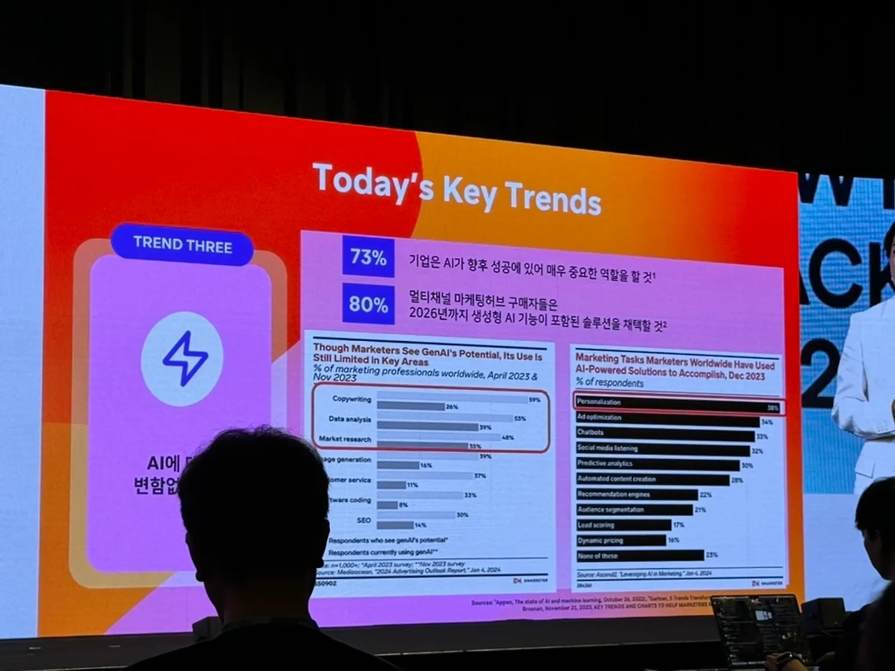 image?url=https%3A%2F%2Flh7-rt.googleusercontent.com%2Fdocsz%2FAD_4nXeqmWLoTzPUIlCLmf4Ge1OjIxDh7B_WhWLbWN9CgyuNHmhqgwQwIZXLB1MmjxK-mpYrtKIoQABd0O4XutMENV9mXciFXMVn_jTcwVE6eoepXG02dQ51IDpL8yKGmbhrfBUe8sD5tj-TsKmRXMMkIpw_oLsA%3Fkey%3DZ6Y5UFqeyaAB-VKmIcfaSw&w=1920&q=75