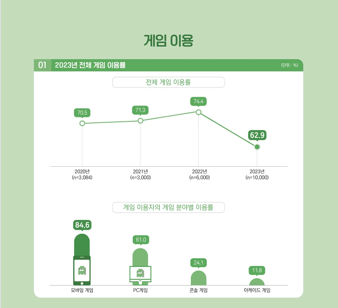 image?url=https%3A%2F%2Ffgobbnslcbjgothosvni.supabase.co%2Fstorage%2Fv1%2Fobject%2Fpublic%2Fimages%2Fpost_image%2F2024-10-22T02%3A03%3A53.136Z-85229169-f9df-4c32-abe8-74214caef5d8&w=1920&q=75