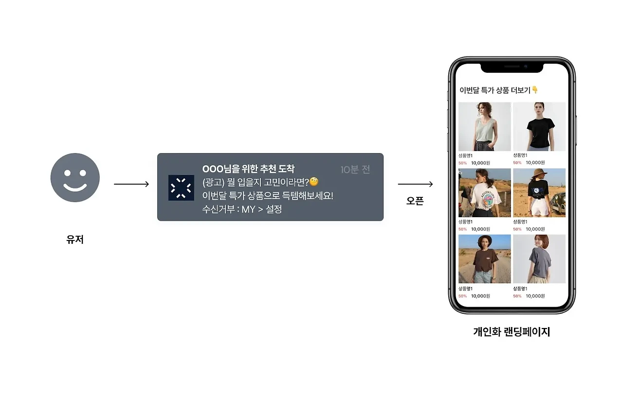 ?url=https%3A%2F%2Flh7-rt.googleusercontent.com%2Fdocsz%2FAD_4nXfuY5bUy7AVbV9r5iYWx9varJ8FlKbyrlpbNCUxp0UBIqOrghLA12eubDYvupNmCLLruQDGGGB6eZmRTGVX6AWooJQubip_olX2Lt1R0s-Q48pLTUTG2pk2kDbeyQ8979GH_8xroA%3Fkey%3DOUpYzN9ZiYZiGt6E6BqQ9Q&w=1920&q=75