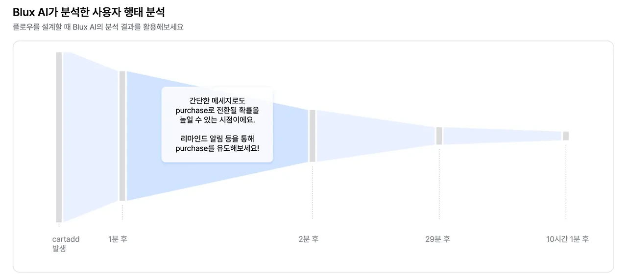 image?url=https%3A%2F%2Flh7-rt.googleusercontent.com%2Fdocsz%2FAD_4nXcsywlWYOzafKezBIeHde8D1FlbEI1OdLLivvDWtMqExCHNLPi3lAoBC9VzmU6aWoTnVo9pFQ7NwH8ai58YdFFonSw_VVm-KniLPU4_ZATpvKfhmGyBKViF-j7Ce-Utge0TUmGbLWkPG4jYMRxoOX1dLKiy%3Fkey%3DgG-V0TGu_H0AFY4fVstzTw&w=1920&q=75