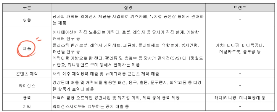 SE-60a7aa79-64d7-4a0d-a593-9f4e69582794.png?type=w1