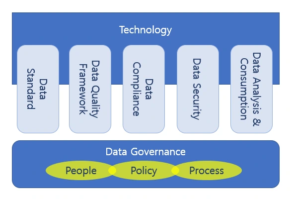 Governance.png?type=w1