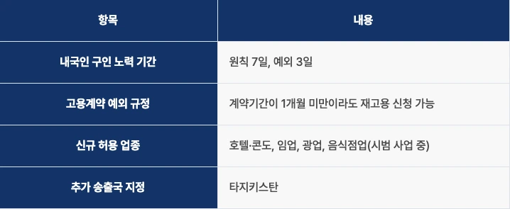 img.png?credential=yqXZFxpELC7KVnFOS48ylbz2pIh7yKj8&expires=1767193199&allow_ip=&allow_referer=&signature=Zx63EZk1%2F%2B1kAnvQfYxIdzNtRMY%3D