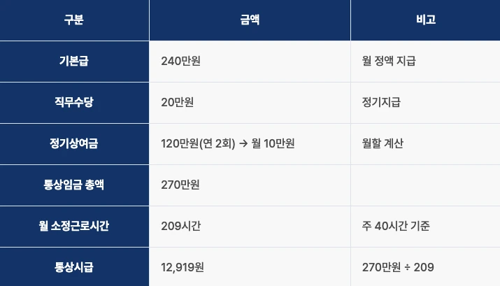 img.png?credential=yqXZFxpELC7KVnFOS48ylbz2pIh7yKj8&expires=1767193199&allow_ip=&allow_referer=&signature=4%2Fg63GxK5ZyfiM8fkkkdM30vwxg%3D