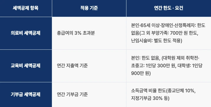 img.png?credential=yqXZFxpELC7KVnFOS48ylbz2pIh7yKj8&expires=1769871599&allow_ip=&allow_referer=&signature=w%2F0wipBXttiD%2Fm6MWPmS9Ogto4o%3D