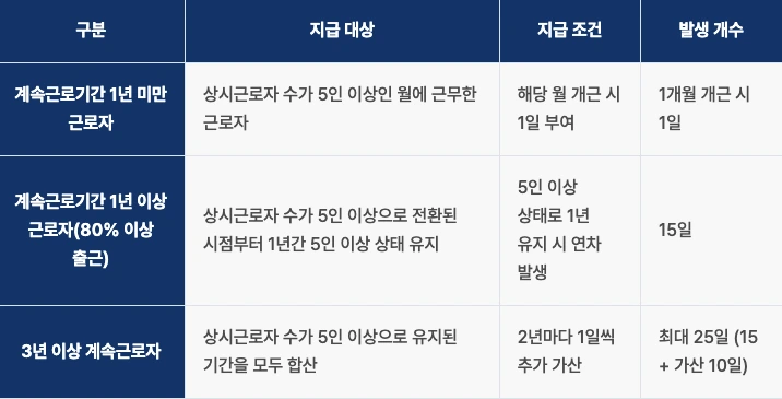 img.png?credential=yqXZFxpELC7KVnFOS48ylbz2pIh7yKj8&expires=1767193199&allow_ip=&allow_referer=&signature=W1gHVJVKa5rAtuKG2wJZwXDunXg%3D