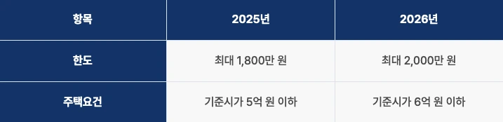 img.png?credential=yqXZFxpELC7KVnFOS48ylbz2pIh7yKj8&expires=1769871599&allow_ip=&allow_referer=&signature=9OMKE5O4%2FgPFON32eTk6qSwgkKg%3D