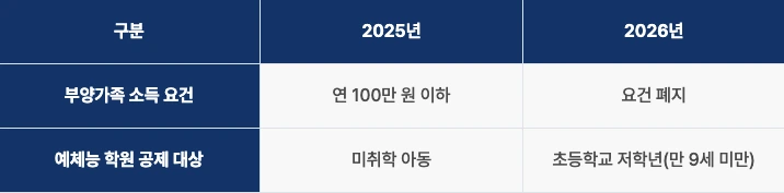 img.png?credential=yqXZFxpELC7KVnFOS48ylbz2pIh7yKj8&expires=1769871599&allow_ip=&allow_referer=&signature=zFRhw6O9GuT4d5y0Sg4FOw1jRog%3D