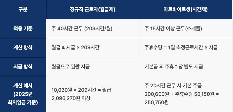 img.png?credential=yqXZFxpELC7KVnFOS48ylbz2pIh7yKj8&expires=1767193199&allow_ip=&allow_referer=&signature=JTze87nMYRsQOhYaAbjx5NqRo4M%3D