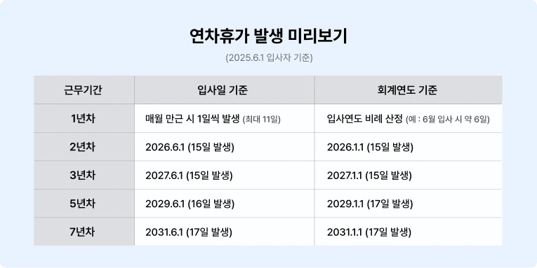 img.png?credential=yqXZFxpELC7KVnFOS48ylbz2pIh7yKj8&expires=1767193199&allow_ip=&allow_referer=&signature=KwkNV0%2BPaZ0H%2F1eeITmMIdAdjzg%3D