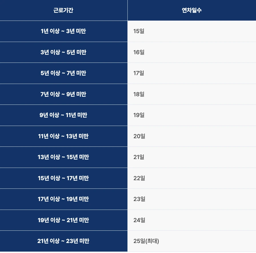 img.png?credential=yqXZFxpELC7KVnFOS48ylbz2pIh7yKj8&expires=1767193199&allow_ip=&allow_referer=&signature=T0pIPcA259Q9TNRQfBIFXltJt3k%3D