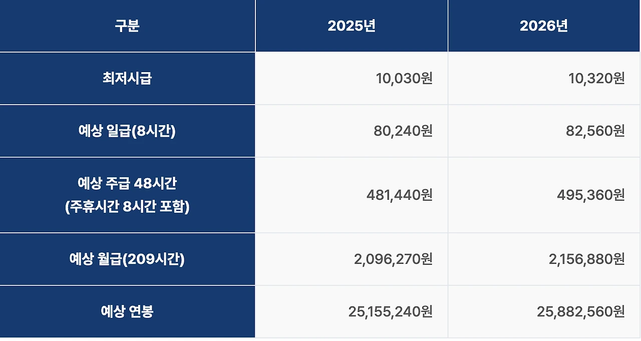 img.png?credential=yqXZFxpELC7KVnFOS48ylbz2pIh7yKj8&expires=1767193199&allow_ip=&allow_referer=&signature=UsIYlqSIU0WDqk1xcpW%2F2C3dNK4%3D