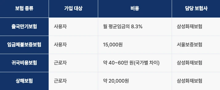 img.png?credential=yqXZFxpELC7KVnFOS48ylbz2pIh7yKj8&expires=1767193199&allow_ip=&allow_referer=&signature=qxA6IWuoHXxUIQTd%2B1O2S0QF5uY%3D