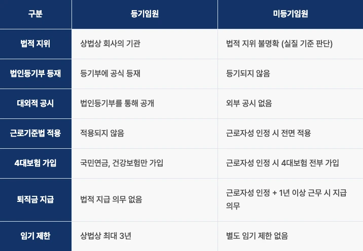 img.png?credential=yqXZFxpELC7KVnFOS48ylbz2pIh7yKj8&expires=1769871599&allow_ip=&allow_referer=&signature=cP4MPClHuCGcG6Y8wzRnBCm%2B1kI%3D