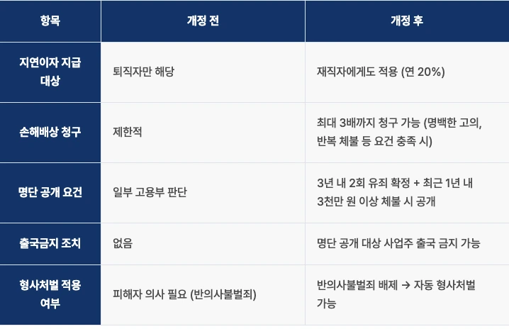 img.png?credential=yqXZFxpELC7KVnFOS48ylbz2pIh7yKj8&expires=1767193199&allow_ip=&allow_referer=&signature=8g%2BAkovrpEiv7XHar57fQqgI%2Fts%3D