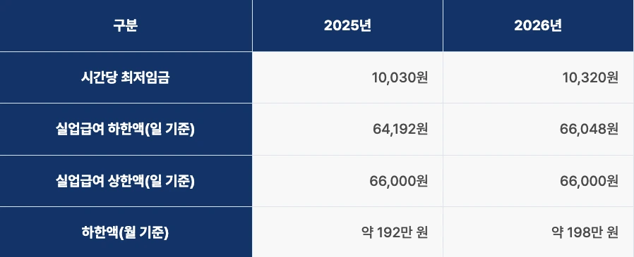 img.png?credential=yqXZFxpELC7KVnFOS48ylbz2pIh7yKj8&expires=1767193199&allow_ip=&allow_referer=&signature=PZfvDMZiGtJ3l6T%2FUEa0mytLW50%3D