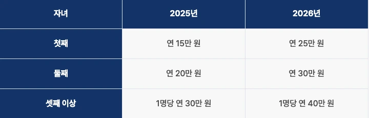 img.png?credential=yqXZFxpELC7KVnFOS48ylbz2pIh7yKj8&expires=1769871599&allow_ip=&allow_referer=&signature=k7tJJ4Wh0FUw1yWhk2C0lDcuuK4%3D