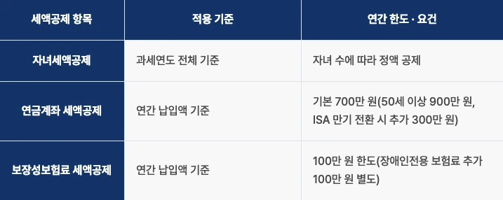 img.png?credential=yqXZFxpELC7KVnFOS48ylbz2pIh7yKj8&expires=1769871599&allow_ip=&allow_referer=&signature=oIKksB7fr1GZY1h5D2D5ZTz5%2Bs8%3D