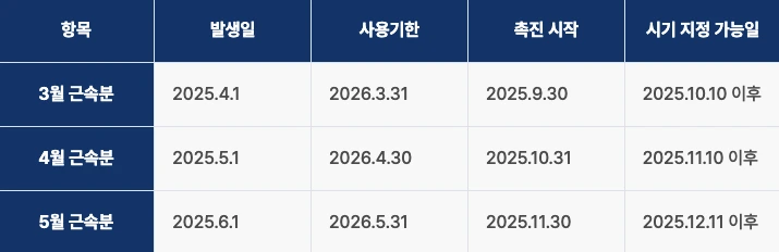 img.png?credential=yqXZFxpELC7KVnFOS48ylbz2pIh7yKj8&expires=1767193199&allow_ip=&allow_referer=&signature=audofUGAFUxo0XNOCI9MqnY9Hgw%3D