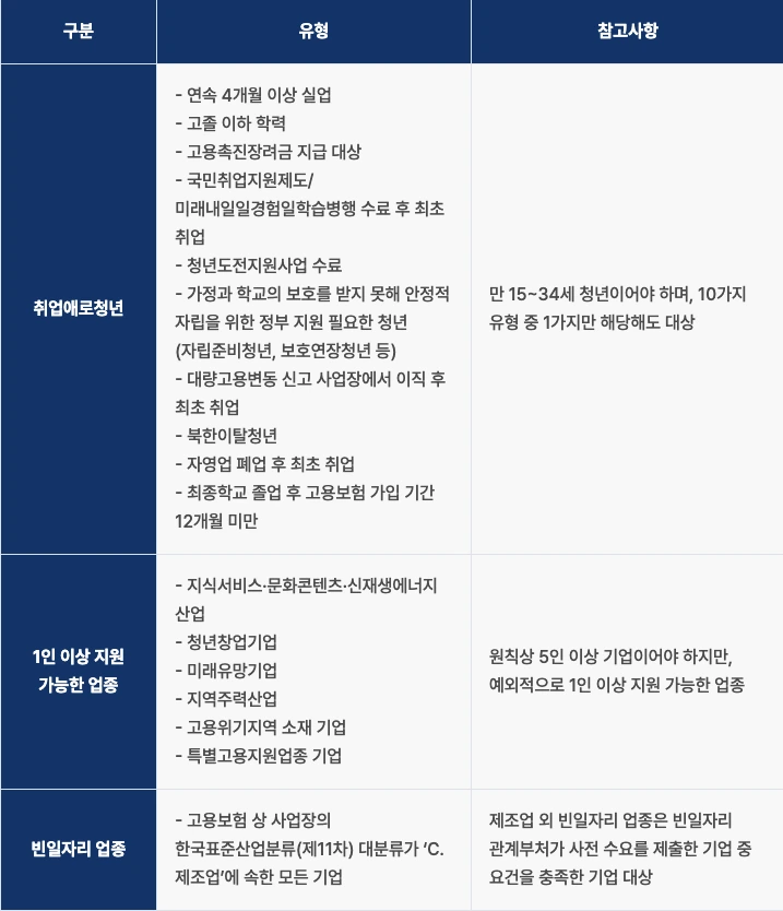 img.png?credential=yqXZFxpELC7KVnFOS48ylbz2pIh7yKj8&expires=1767193199&allow_ip=&allow_referer=&signature=tkwnzWqonjL2Z1hayJ02GDL9QCU%3D