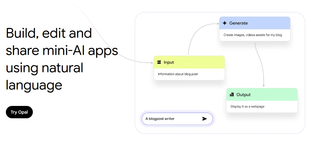 img.png?credential=yqXZFxpELC7KVnFOS48ylbz2pIh7yKj8&expires=1759244399&allow_ip=&allow_referer=&signature=0c7wJAn9F3%2BCtoUBs2azxDxOY7E%3D