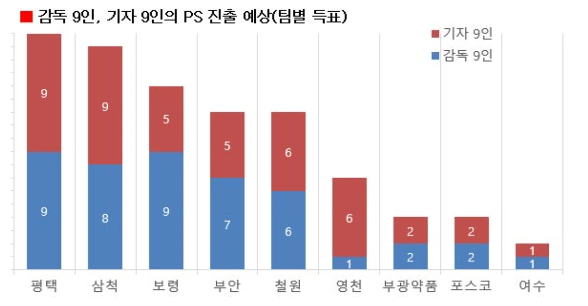 기자단 투표1.PNG