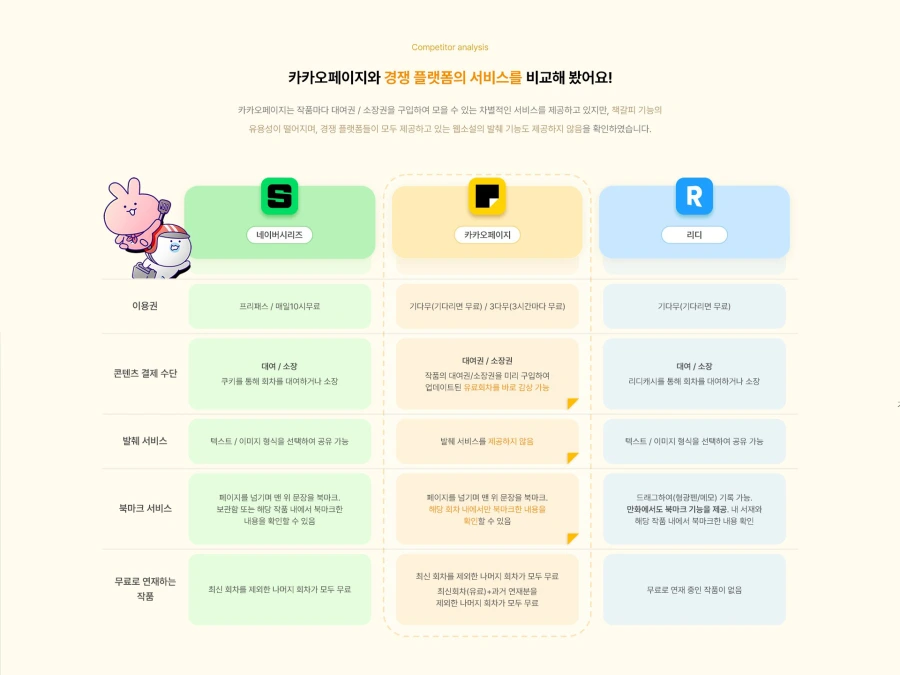 %EB%81%8C%EB%94%94%EC%9E%90%EC%9D%B8%EB%8F%84%EC%9A%A9%EA%B8%88%EC%A7%80uiux08.jpg?type=w966