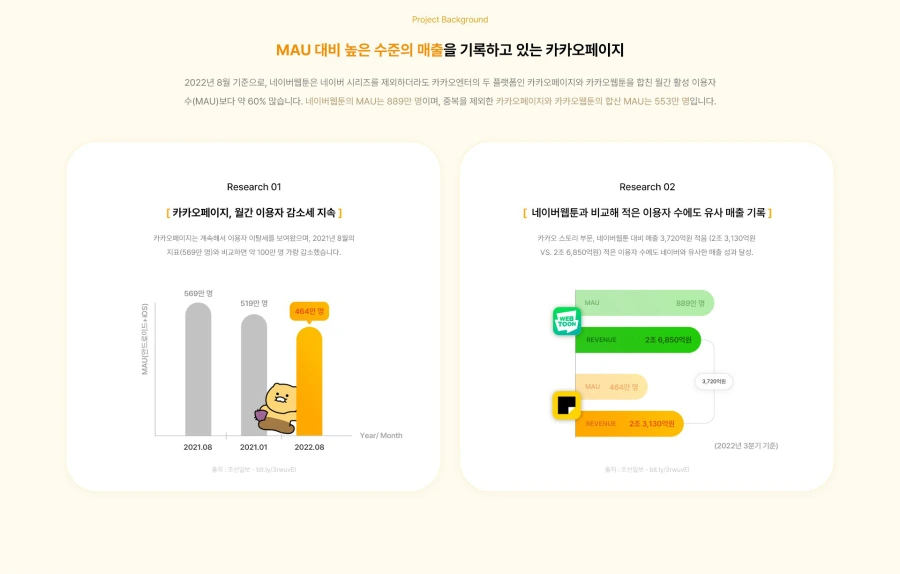 %EB%81%8C%EB%94%94%EC%9E%90%EC%9D%B8%EB%8F%84%EC%9A%A9%EA%B8%88%EC%A7%80uiux03.jpg?type=w966