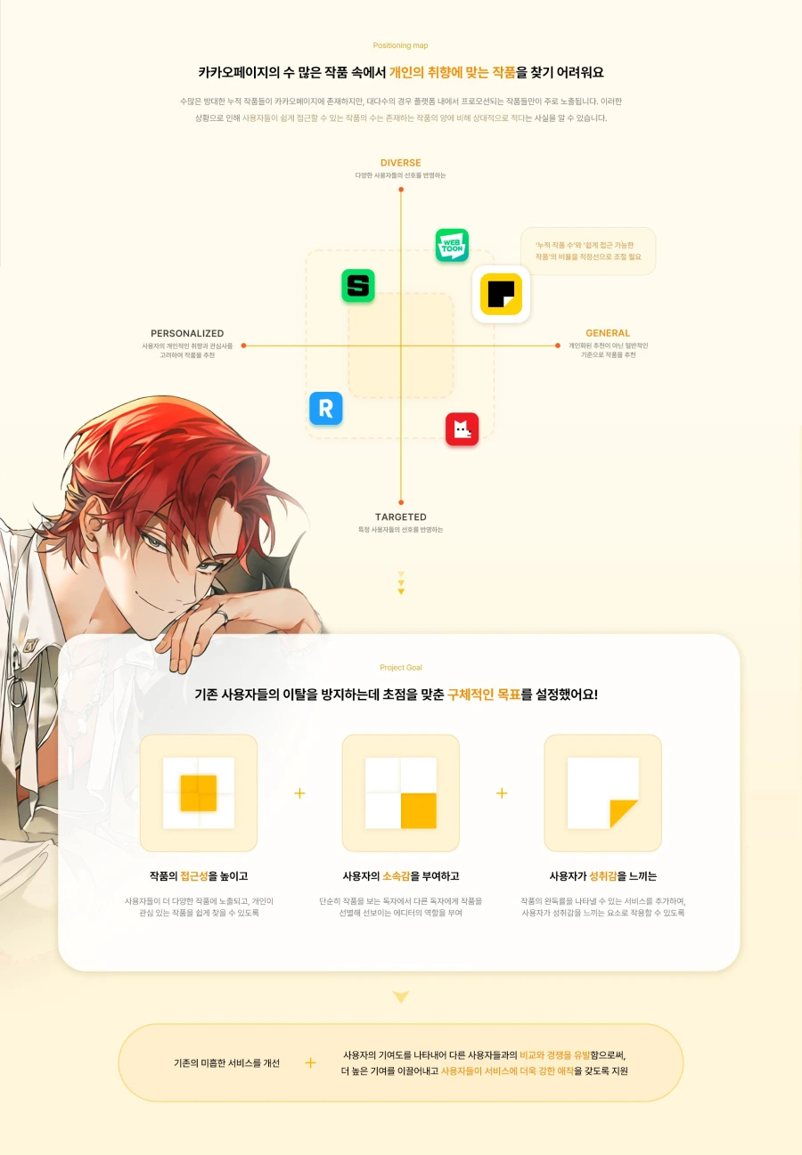 %EB%81%8C%EB%94%94%EC%9E%90%EC%9D%B8%EB%8F%84%EC%9A%A9%EA%B8%88%EC%A7%80uiux09.jpg?type=w966