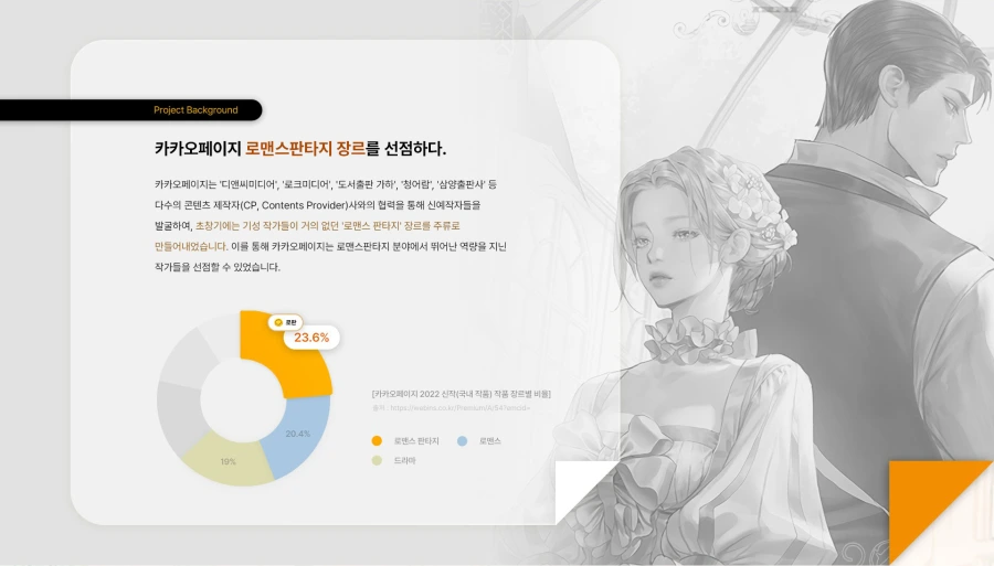 %EB%81%8C%EB%94%94%EC%9E%90%EC%9D%B8%EB%8F%84%EC%9A%A9%EA%B8%88%EC%A7%80uiux04.jpg?type=w966