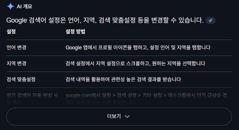 구글 AI 개요.PNG