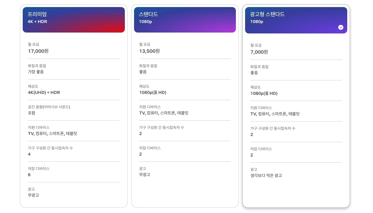 넷플릭스 요금제 1.JPG