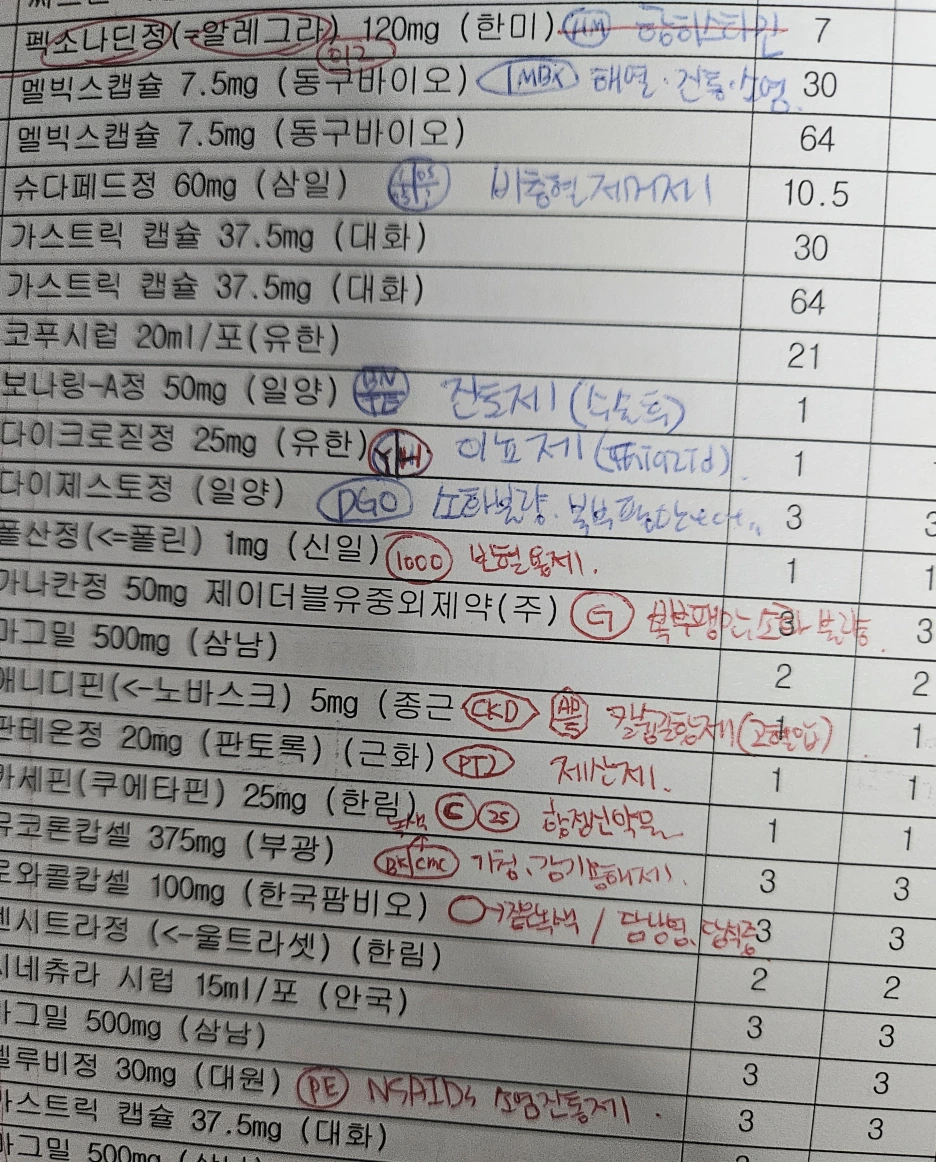 %EC%95%BD%EB%AC%BC.png?type=w1