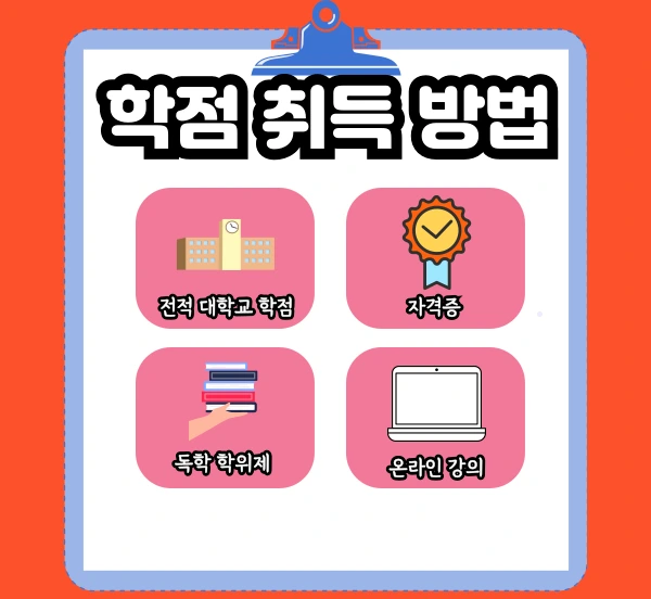 003_-_%EB%B3%B5%EC%82%AC%EB%B3%B8.png?type=w1