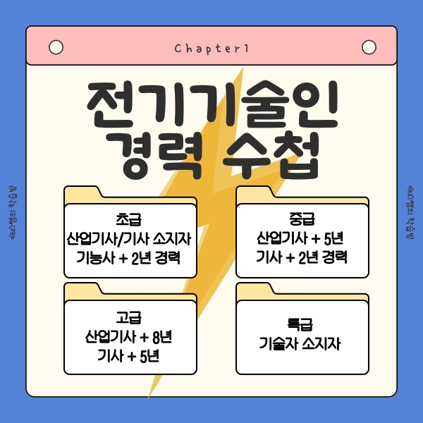 003_-_%EB%B3%B5%EC%82%AC%EB%B3%B8.png?type=w1