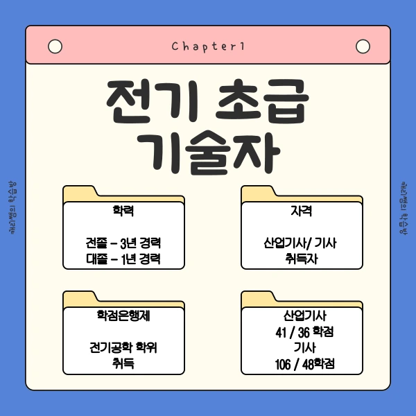 003_-_%EB%B3%B5%EC%82%AC%EB%B3%B8.png?type=w1