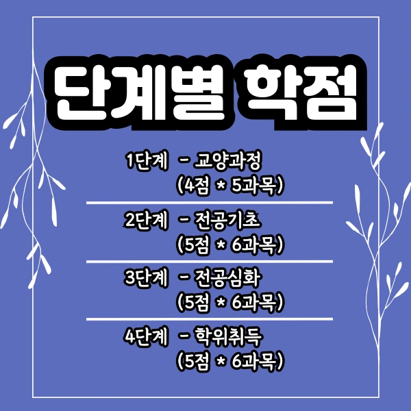 002_-_%EB%B3%B5%EC%82%AC%EB%B3%B8.png?type=w773