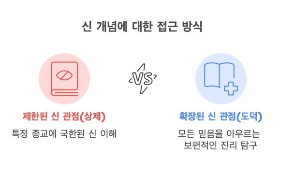 img.png?credential=yqXZFxpELC7KVnFOS48ylbz2pIh7yKj8&expires=1764514799&allow_ip=&allow_referer=&signature=Oa5cbrsonCCwg3340tk8oODYpxg%3D