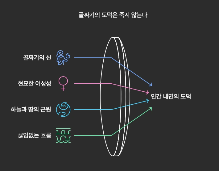 img.png?credential=yqXZFxpELC7KVnFOS48ylbz2pIh7yKj8&expires=1764514799&allow_ip=&allow_referer=&signature=Mrzkn0dzOmf%2FXAKRuCXVL2JbSiQ%3D