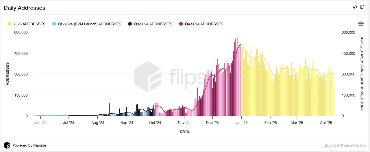 GoGim9-bEAAeMM4?format=jpg&name=large