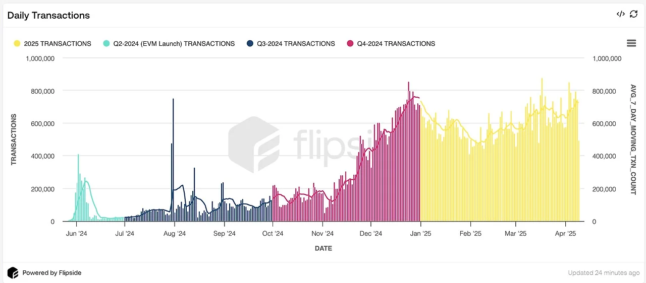 GoGioRIboAE5Opn?format=jpg&name=large