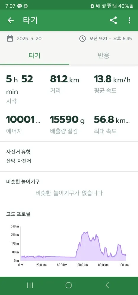 900%EF%BC%BFScreenshot%EF%BC%BF20250520%EF%BC%BF190720%EF%BC%BFCyclers.jpg?type=w466