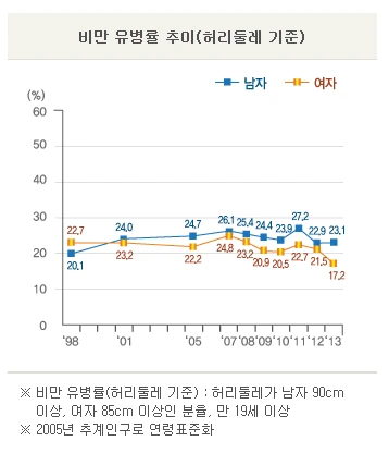 %BA%F1%B8%B8%C0%B2_%C3%DF%C0%CC_%C7%E3%B8%AE%B5%D1%B7%B9%B1%E2%C1%D8.png?type=w3