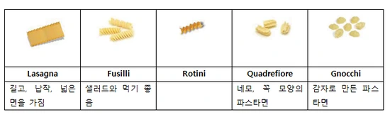 %C6%C4%BD%BA%C5%B8_%B8%E9%C0%C7_%C1%BE%B7%F92.png?type=w3