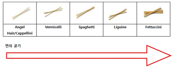 %C6%C4%BD%BA%C5%B8_%B8%E9%C0%C7_%C1%BE%B7%F91.png?type=w3