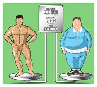 same_bmi_different_images.png?type=w3