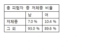 %C3%D1_%C7%C7%C7%E8%C0%DA_%C1%DF_%C0%FA%C3%BC%C1%DF.png?type=w3