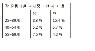 %BF%AC%B7%C9%BA%B0_%C0%FA%C3%BC%C1%DF_%BA%F1%C0%B2.png?type=w3
