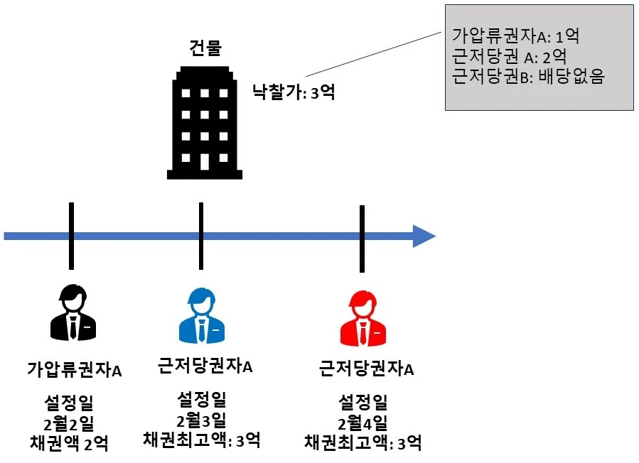 %EB%B0%B0%EB%8B%B9%EC%98%88%EC%8B%9C5.jpg?type=w966