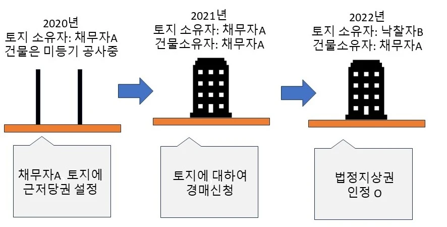 %EC%98%88%EC%8B%9C%EC%9A%A93.jpg?type=w966